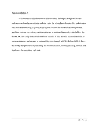 20 | P a g e
Recommendation 3:
The third and final recommendation comes without needing to change stakeholder
preferences and perform sensitivity analysis. Using the original data from the fifty stakeholders
who answered the survey, Figure 1 proves a point to show that most stakeholders put their
weight on cost and convenience. Although courses in sustainability are nice, stakeholders like
that MOOCs are cheap and convenient to use. Because of this, the third recommendation is to
implement courses and subjects in sustainability more through MOOCs. Below, Table 6 shows
the step by step process to implementing this recommendation, showing each step, metrics, and
timeframes for completing each task.
 