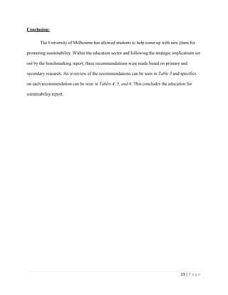 23 | P a g e
Conclusion:
The University of Melbourne has allowed students to help come up with new plans for
promoting sustainability. Within the education sector and following the strategic implications set
out by the benchmarking report, three recommendations were made based on primary and
secondary research. An overview of the recommendations can be seen in Table 3 and specifics
on each recommendation can be seen in Tables 4, 5, and 6. This concludes the education for
sustainability report.
 