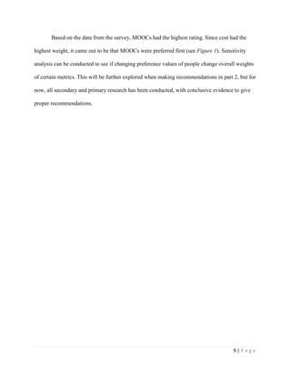 9 | P a g e
Based on the data from the survey, MOOCs had the highest rating. Since cost had the
highest weight, it came out to be that MOOCs were preferred first (see Figure 1). Sensitivity
analysis can be conducted to see if changing preference values of people change overall weights
of certain metrics. This will be further explored when making recommendations in part 2, but for
now, all secondary and primary research has been conducted, with conclusive evidence to give
proper recommendations.
 