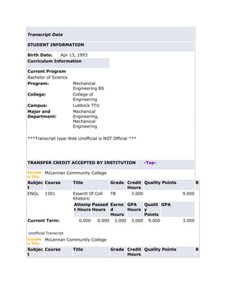Academic Transcript July 2015 | PDF