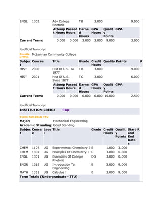 Academic Transcript July 2015 | PDF