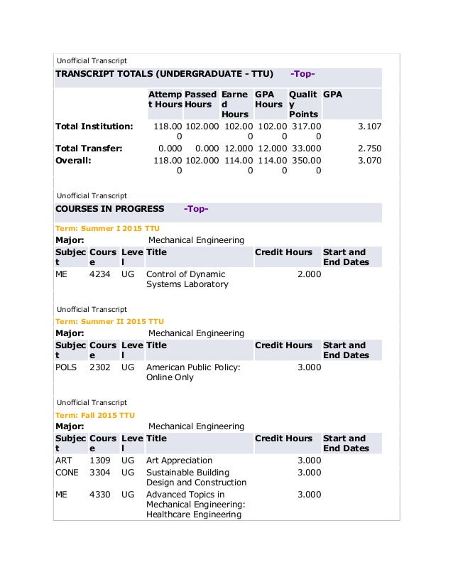 Academic Transcript July 2015