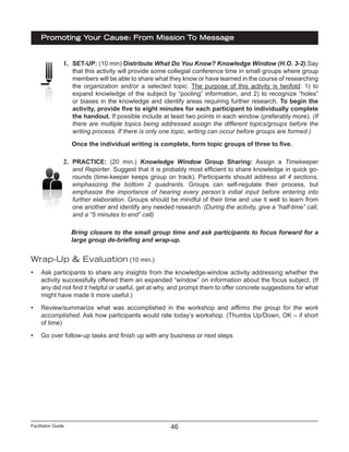 Facilitator Guide
Promoting Your Cause: From Mission To Message
46
1.	 SET-UP: (10 min) Distribute What Do You Know? Knowledge Window (H.O. 3-2).Say
that this activity will provide some collegial conference time in small groups where group
members will be able to share what they know or have learned in the course of researching
the organization and/or a selected topic. The purpose of this activity is twofold: 1) to
expand knowledge of the subject by “pooling” information, and 2) to recognize “holes”
or biases in the knowledge and identify areas requiring further research. To begin the
activity, provide five to eight minutes for each participant to individually complete
the handout. If possible include at least two points in each window (preferably more). (If
there are multiple topics being addressed assign the different topics/groups before the
writing process. If there is only one topic, writing can occur before groups are formed.)
Once the individual writing is complete, form topic groups of three to five.
2.	 PRACTICE: (20 min.) Knowledge Window Group Sharing: Assign a Timekeeper
and Reporter. Suggest that it is probably most efficient to share knowledge in quick go-
rounds (time-keeper keeps group on track). Participants should address all 4 sections,
emphasizing the bottom 2 quadrants. Groups can self-regulate their process, but
emphasize the importance of hearing every person’s initial input before entering into
further elaboration. Groups should be mindful of their time and use it well to learn from
one another and identify any needed research. (During the activity, give a “half-time” call,
and a “5 minutes to end” call)
Bring closure to the small group time and ask participants to focus forward for a
large group de-briefing and wrap-up.
Wrap-Up & Evaluation (10 min.)
•	 Ask participants to share any insights from the knowledge-window activity addressing whether the
activity successfully offered them an expanded “window” on information about the focus subject. (If
any did not find it helpful or useful, get at why, and prompt them to offer concrete suggestions for what
might have made it more useful.)
•	 Review/summarize what was accomplished in the workshop and affirms the group for the work
accomplished. Ask how participants would rate today’s workshop. (Thumbs Up/Down, OK – if short
of time)
•	 Go over follow-up tasks and finish up with any business or next steps
 
