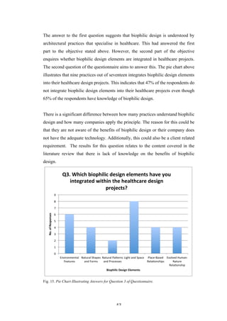   43	
   	
  
The answer to the first question suggests that biophilic design is understood by
architectural practices that specialise in healthcare. This had answered the first
part to the objective stated above. However, the second part of the objective
enquires whether biophilic design elements are integrated in healthcare projects.
The second question of the questionnaire aims to answer this. The pie chart above
illustrates that nine practices out of seventeen integrates biophilic design elements
into their healthcare design projects. This indicates that 47% of the respondents do
not integrate biophilic design elements into their healthcare projects even though
65% of the respondents have knowledge of biophilic design.
There is a significant difference between how many practices understand biophilic
design and how many companies apply the principle. The reason for this could be
that they are not aware of the benefits of biophilic design or their company does
not have the adequate technology. Additionally, this could also be a client related
requirement. The results for this question relates to the content covered in the
literature review that there is lack of knowledge on the benefits of biophilic
design.
Fig. 15. Pie Chart Illustrating Answers for Question 3 of Questionnaire.
0"
1"
2"
3"
4"
5"
6"
7"
8"
9"
Environmental"
Features"
Natural"Shapes"
and"Forms"
Natural"Pa@erns"
and"Processes"
Light"and"Space" PlaceDBased"
RelaGonships"
Evolved"HumanD
Nature"
RelaGonship"
No.$of$Responses$
Biophilic$Design$Elements$
Q3.$Which$biophilic$design$elements$have$you$
integrated$within$the$healthcare$design$
projects?$
 