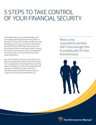 5 STEPS TO TAKE CONTROL
OF YOUR FINANCIAL SECURITY
Most survey
respondents said they
didn’t have enough time
to properly plan for their
financial future.
. . . . . . . . . . . . . . . . . . . . . . . . . . . .
. . . . . . . . . . . . . . . . . . . . . . . . . . . .
What would it take for you to feel financially secure?
A more stable job? Being debt free? Having millions in
the bank? No matter how it’s defined, we all want to feel
financially secure. And yet, according to Northwestern
Mutual’s 2012 State of Planning in America study, 30
percent fewer Americans have a plan in place to achieve
financial security compared to 2011. Even among those
who do have a plan, more than half admit their plan
needs improvement.1
Why aren’t we taking control of our financial security?
Most survey respondents said they didn’t have enough
time to properly plan or they thought financial planning
was too confusing. It’s true that financial planning these
days can be complex. But it doesn’t have to be
overwhelming. By taking these five steps today, you
can gain more control of your financial security.
 