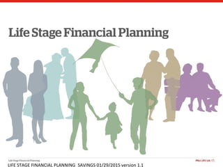 LIFE STAGE FINANCIAL PLANNING_SAVINGS 01/29/2015 version 1.1
 