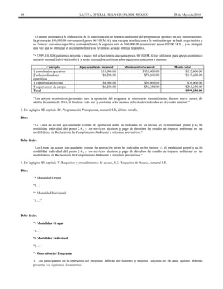 18 GACETA OFICIAL DE LA CIUDAD DE MÉXICO 24 de Mayo de 2016
“El monto destinado a la elaboración de la manifestación de impacto ambiental del programa se aportará en dos ministraciones;
la primera de $90,000.00 (noventa mil pesos 00/100 M.N.), una vez que se seleccione a la institución que se hará cargo de ésta y
se firme el convenio específico correspondiente; la segunda será de $60,000.00 (sesenta mil pesos 00/100 M.N.), y se otorgará
una vez que se entregue el documento final y se levante el acta de entrega respectiva.
“• $599,850.00 (quinientos noventa y nueve mil ochocientos cincuenta pesos 00/100 M.N.) se utilizarán para apoyo económico
unitario mensual (abril-diciembre), y serán entregados conforme a los siguientes conceptos y montos:
Concepto Apoyo unitario mensual Monto unitario anual Monto total
1 coordinador operativo $15,000.00 $135,000.00 $135,000.00
2 subcoordinadores
operativos
$8,200.00 $73,800.00 $147,600.00
1 capturista-archivista $4,000.00 $36,000.00 $36,000.00
5 supervisores de campo $6,250.00 $56,250.00 $281,250.00
Total $599,850.00
“Los apoyos económicos personales para la operación del programa se ministrarán mensualmente, durante nueve meses, de
abril a diciembre de 2016, al finalizar cada mes y conforme a los montos individuales indicados en el cuadro anterior.”
3. En la página 82, capítulo IV. Programación Presupuestal, numeral 4.2., último párrafo,
Dice:
“La Línea de acción que quedarán exentas de aportación serán las indicadas en los incisos c), d) modalidad grupal y a), b)
modalidad individual del punto 2.4., y los servicios técnicos y pago de derechos de estudio de impacto ambiental en las
modalidades de Declaratoria de Cumplimiento Ambiental e informes preventivos.”
Debe decir:
“Las Líneas de acción que quedarán exentas de aportación serán las indicadas en los incisos c), d) modalidad grupal y a), b)
modalidad individual del punto 2.4., y los servicios técnicos y pago de derechos de estudio de impacto ambiental en las
modalidades de Declaratoria de Cumplimiento Ambiental e informes preventivos.”
4. En la página 83, capítulo V. Requisitos y procedimientos de acceso, V.2. Requisitos de Acceso, numeral 5.5.,
Dice:
“• Modalidad Grupal
“(…)
“• Modalidad Individual
“(…)”
Debe decir:
“• Modalidad Grupal
“(…)
“• Modalidad Individual
“(…)
“• Operación del Programa
1. Los participantes en la operación del programa deberán ser hombres y mujeres, mayores de 18 años, quienes deberán
presentar los siguientes documentos:
 
