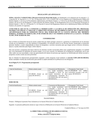 24 de Mayo de 2016 GACETA OFICIAL DE LA CIUDAD DE MÉXICO 5
DELEGACIÓN AZCAPOTZALCO
MTRA. LILIANA VAZQUEZ ROA, Directora General de Desarrollo Social, con fundamentó, en lo dispuesto por los artículos 1, 2,
3 fracción III, 10 fracción X, 11, 37, 38 y 39 fracciones XLV, LVI y LXXXV DE LA Ley Orgánica de la Administración Pública del
Distrito Federal; 11 de la Ley de Procedimiento Administrativo del Distrito Federal; 1 y 33 de la Ley de Desarrollo Social para el Distrito
Federal; 102 de la Ley de Presupuesto y Gasto Eficiente del Distrito Federal; 50 del Reglamento de la Ley de Desarrollo Social para el
Distrito Federal; 1, 120, 121, 122 fracción V y 122 fracción X inciso D del Reglamento Interior de la Administración Pública del Distrito
Federal y de acuerdo a lo siguientes:
AVISO POR EL QUE SE DA A CONOCER LA MODIFICACIÓN A LAS REGLAS DE OPERACIÓN DEL PROGRAMA
MUJERES CON OFICIO A CARGO DE LA DIRECCIÓN GENERAL DE DESARROLLO SOCIAL DE LA DELEGACIÓN
AZCAPOTZALCO PARA EL EJERCICIO FISCAL 2016, PUBLICADO EN LA GACETA OFICIAL DEL DISTRITO
FEDERAL, NÚMERO 270 TOMO II, DEL 29 DE ENERO DE 2016 Y SUS MODIFICACIONES EN LA GACETA NÚMERO
39, DEL 30 DE MARZO DE 2016.
CONSIDERANDO
Que la Política de Desarrollo Social de nuestra ciudad tiene por objeto proteger, promover y garantizar el cumplimiento de los derechos
sociales de sus habitantes y con ello disminuir la desigualdad y la exclusión social en sus diversas formas, propiciando su desarrollo
personal, familiar y social, emprendiendo al efecto los programas y acciones necesarias para que tengan acceso a diversos elementos,
apoyos o ayudas materiales para llegar a dicho objetivo.
Que esas acciones y programas para hacer efectivos los derechos sociales reconocidos deben estar completamente apegados a la realidad
que viven diariamente los habitantes de nuestra ciudad, y en el caso concreto, los habitantes de la Delegación Azcapotzalco, por lo que
saber cuáles son esas necesidades y tener una aproximación del número de personas que requieren ser beneficiadas por dichas acciones y
programas sociales resulta una tarea primordial.
Que no obstante las disposiciones presupuestales asignadas a dicho programa social mediante el Acuerdo COPLADE/SE/I/08/2016,
dichas cantidades resultan aún insuficientes para atender la amplia demanda de la población de esta Delegación.
En la Página 51, IV. Programación presupuestal:
DICE:
Total de beneficiarias Monto unitario anual Frecuencia de Ministración Presupuesto Total Anual
100
$21,000.00 (Veinti un mil
pesos 00/100 M.N.)
La ayuda económica será
entregada a través de una
tarjeta electrónica en diez
ministraciones mensuales de
$2,100.00 (Dos mil cien pesos
00/100 M.N.)
$1,696,000.00 (Un millón
seiscientos noventa y seis mil
pesos 00/100 M.N.)
DEBE DECIR:
Total de beneficiarias Monto unitario anual Frecuencia de Ministración Presupuesto Total Anual
100
$21,000.00 (Veinti un mil
pesos 00/100 M.N.)
La ayuda económica será
entregada a través de una
tarjeta electrónica en diez
ministraciones mensuales de
$2,100.00 (Dos mil cien pesos
00/100 M.N.)
$2,100,000.00 (Dos millónes
cien mil pesos 00/100 M.N.)
TRANSITORIOS
Primero.- Publíquese la presente Nota Aclaratoria en la Gaceta Oficial de la Ciudad de México.
Segundo.- La presente publicación entrará en vigor el día de su Publicación en la Gaceta Oficial de la Ciudad de México.
Ciudad de México, a 17 de mayo de 2016
LA DIRECTORA GENERAL DE DESARROLLO SOCIAL
(Firma)
MTRA. LILIANA VAZQUEZ ROA
 