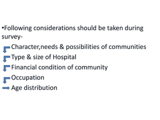 •Following considerations should be taken during
survey-
Character,needs & possibilities of communities
Type & size of Hospital
Financial condition of community
Occupation
Age distribution
 