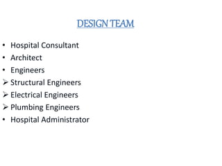 DESIGN TEAM
• Hospital Consultant
• Architect
• Engineers
 Structural Engineers
 Electrical Engineers
 Plumbing Engineers
• Hospital Administrator
 