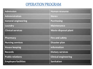 OPERATIONPROGRAM
 