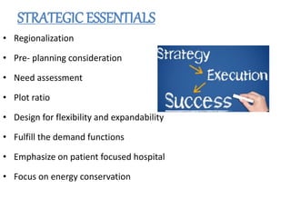 STRATEGIC ESSENTIALS
• Regionalization
• Pre- planning consideration
• Need assessment
• Plot ratio
• Design for flexibility and expandability
• Fulfill the demand functions
• Emphasize on patient focused hospital
• Focus on energy conservation
 