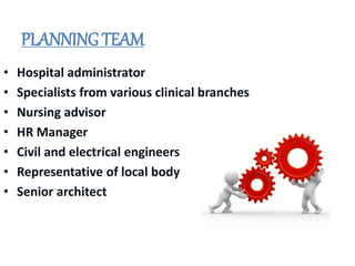PLANNING TEAM
• Hospital administrator
• Specialists from various clinical branches
• Nursing advisor
• HR Manager
• Civil and electrical engineers
• Representative of local body
• Senior architect
 