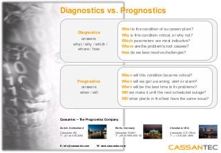 E: info.@.cassantec.com W: www.cassantec.com
Cassantec – The Prognostics Company
Diagnostics
answers
what / why / which /
where / how
What is the condition of our power plant?
Why is this condition critical, or why not?
Which parameters are most indicative?
Where are the problem’s root causes?
How do we best resolve challenges?
Prognostics
answers
when / will
When will this condition become critical?
When will we get a warning, alert or alarm?
When will be the best time to fix problems?
Will we make it until the next scheduled outage?
Will other plants in the fleet have the same issue?
Diagnostics vs. Prognostics
Zurich, Switzerland
Cassantec AG
T: +41 44 445 2260
Berlin, Germany
Cassantec GmbH
T: +49 30 5900 833 00
Cleveland, USA
Cassantec U.S. Office
T: +1 216 220 4890
 