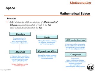 © Art Traynor 2011
Mathematics
Topology
Structure
A Set attribute by which several species of Mathematical
Object are permitted to attach or relate to the Set
which expand the enrichment of the Set

Space
Mathematical Space
Manifold
A Topologic Space resembling a
Euclidean Space whose features
may be charted to Euclidean
Space by Map Projection
Order
A Binary Set Relation exhibiting
the Reflexive, Antisymmetric,
and Transitive properties
Equivalence Class
Those properties of a
Mathematical Object
which are invariant under
Transformation or Equivalence
Surface of a Sphere is not a
Euclidean Space!
A Binary Set Relation exhibiting
the Reflexive, Symmetric, and
Transitive properties
Differential Structures
A Structure on a Set rendering the
Set into a Differential Manifold with
n-dimensional Continuity defined
by a CK Atlas of Bijection/Charts
Categories
Comprised of
Object and Morphism Classes
and Morphisms relating the Objects
admitting Composition
and satisfying the
Associativity and Identity Axioms
 