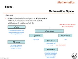 © Art Traynor 2011
Mathematics
FMM
A unique Relation between Sets
Structure
A Set attribute by which several species of Mathematical
Object are permitted to attach or relate to the Set
which expand the enrichment of the Set

Space
Mathematical Space
Measure
The manner by which a
Number or Set Element is
assigned to a Subset
Salient to a Mathematical Space
Preserving of Structure
FMM = Function~Map~Morphism
Akin to the Holy Trinity
SurjectionInjective
Functions
One-to-One Onto
Bijection
Inversive
One-to-One & Onto
f : X  Y
A Function which returns
a CoDomain equivalent to
the Domain of another
Function returning that
same CoDomain
aka: Automorphism
 