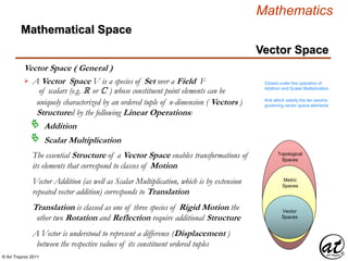 © Art Traynor 2011
Mathematics
Vector Space
Vector Space ( General )
Mathematical Space
Vector Spaces
Vector
Spaces
Metric
Spaces
Topological
Spaces
A Vector Space V is a species of Set over a Field F
of scalars (e.g. R or C ) whose constituent point elements can be
uniquely characterized by an ordered tuple of n-dimension ( Vectors )
Structured by the following Linear Operations:

Addition
Scalar Multiplication
Closed under the operation of
Addition and Scalar Multiplication
And which satisfy the ten axioms
governing vector space elements
The essential Structure of a Vector Space enables transformations of
its elements that correspond to classes of Motion
Vector Addition (as well as Scalar Multiplication, which is by extension
repeated vector addition) corresponds to Translation
Translation is classed as one of three species of Rigid Motion the
other two Rotation and Reflection require additional Structure
A Vector is understood to represent a difference (Displacement )
between the respective values of its constituent ordered tuples
 