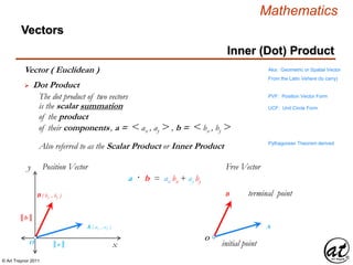 © Art Traynor 2011
Mathematics
Vectors
x
y Position Vector
O initial point
terminal point
Free Vector
A
B
O
A ( ax , ay )
B ( bx , by )
║a ║
║b ║
Vector ( Euclidean )
 Dot Product
The dot product of two vectors
is the scalar summation
of the product
Aka: Geometric or Spatial Vector
From the Latin Vehere (to carry)
PVF: Position Vector Form
UCF: Unit Circle Form
a · b = ax bx + ay by
of their components, a = < ax , ay > , b = < bx , by >
Also referred to as the Scalar Product or Inner Product Pythagorean Theorem derived
Inner (Dot) Product
 