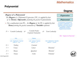 © Art Traynor 2011
Mathematics
Degree
Expression
Polynomial
Degree of a Polynomial
Polynomial
Wiki: “ Degree of a Polynomial ”
The Degree of a Polynomial Expression ( PE ) is supplied by that
of its Terms ( Operands ) featuring the greatest Exponentiation
For a multivariate term PE , the Degree of the PE is supplied by that
Term featuring the greatest summation of Variable exponents

P = Variable Cardinality & Variable Product
Exponent Summation
& Term Cardinality
Arity
Latin “ Distributive ” Number
suffix of “ – ary ”
Degree
Latin “ Ordinal ” Number
suffix of “ – ic ”
Latin “ Distributive ” Number
suffix of “ – nomial ”
0 =
1 =
2 =
3 =
Nullary
Unary
Binary
Tenary
Constant
Linear
Quadratic
Cubic
Monomial
Binomial
Trinomial
An Expression composed of
Constants ( Coefficients ) and
Variables ( Unknowns) with an
LOC of Addition, Subtraction,
Multiplication and Non-
Negative Exponentiation
 