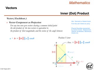 © Art Traynor 2011
Mathematics
Vectors
Aka: Geometric or Spatial Vector
From the Latin Vehere (to carry)
x
y
Position Vector
O
Physical Quantities represented
by vectors include: Displacement,
Velocity, Acceleration, Momentum,
Gravity, etc.
A ( a1, a2 )
B ( b1x , by )
a
b
c
θ
║a ║ cos θ
║b ║
Area = ║b ║║a ║ cosθ
 Vector Component as Projection
For any two non-zero vectors sharing a common initial point
the dot product of the two vectors is equivalent to
the product of their magnitudes and the cosine of the angle between
Vector ( Euclidean )
Inner (Dot) Product
a · b = ║b ║║a ║ cosθ
 