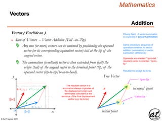 © Art Traynor 2011
Mathematics
Addition
Vectors
Vector ( Euclidean )
x
y
O initial point
terminal point
Free Vector
r
A
 Sum of Vectors – Vector Addition (Tail –to–Tip)
B
a ( ax, ay )
b ( bx, by )
║a ║
║b ║
 Any two (or more) vectors can be summed by positioning the operand
vector (or its corresponding-equivalent vector) tail at the tip of the
augend vector.
 The summation (resultant) vector is then extended from (tail) the
origin (tail) of the augend vector to the terminal point (tip) of the
operand vector (tip-to-tip/head-to-head).
ry
rx
r ( rx , ry )
θ
“ Tail-to-Tip ”
“ Tip-to-Tip ”
Same procedure, sequence of
operations whether for vector
addition (summation) or vector
subtraction (difference)
Resultant is always tip-to-tip
Operands are oriented “ tip-to-tail ”
resultant vector is oriented “ tip-to-
tip ”
The resultant vector in a
summation always originates at
the displacement origin and
terminates coincident at the
terminus of the final displacement
vector (e.g. tip-to-tip)
Chump Alert: A vector summation
is a species of Linear Comination
 