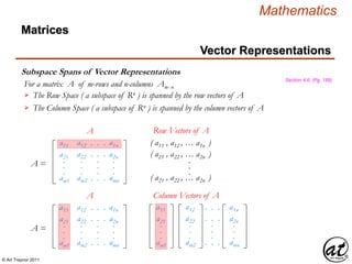 © Art Traynor 2011
Mathematics
Subspace Spans of Vector Representations
Vector Representations
Section 4.6, (Pg. 189)
Matrices
A =
A
a11
a21
am1
.
.
.
a12
a22
am2
.
.
.
. . .
. . .
. . .
.
.
.
a1n
a2n
amn
.
.
.
( a11 , a12 , … a1n )
Row Vectors of A
( a21 , a22 , … a2n )
.
.
.
( a21 , a22 , … a2n )
A =
A
a11
a21
am1
.
.
.
a12
a22
am2
.
.
.
. . .
. . .
. . .
.
.
.
a1n
a2n
amn
.
.
.
a11
a21
am1
.
.
.
a12
a22
am2
.
.
.
. . .
. . .
. . .
.
.
.
a1n
a2n
amn
.
.
.
Column Vectors of A
For a matrix A of m-rows and n-columns Amx n
The Row Space ( a subspace of Rn ) is spanned by the row vectors of A
The Column Space ( a subspace of Rn ) is spanned by the column vectors of A
 