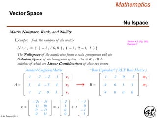 © Art Traynor 2011
Mathematics
Nullspace
Vector Space
Matrix Nullspace, Rank, and Nullity
Example: find the nullspace of the matrix Section 4.6, (Pg. 195),
Example 7
1 2 0 3
0 0 0 0
0 0 1 1
– 2s
1s
0
– 3t
0t
– 1t
0 1t
x =
– 2
1
0
– 3
0
– 1
0 1
= s + t
B =
N ( A ) = { ( – 2 , 1, 0, 0 ) , ( – 3 , 0, – 1, 1 ) }
The Nullspace of the matrix thus forms a basis, synonymous with the
Solution Space of the homogenous system Ax = 0 , ALL
solutions of which are Linear Combinations of these two vectors
1
3
1
2
6
2
– 2
– 5
0
1
4
3
Standard Coefficient Matrix
A =
“ Row Equivalent” ( REF Basis Matrix )
v1
v2
v3
w1
w2
 