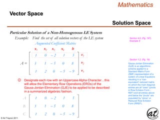 © Art Traynor 2011
Mathematics
1
3
1
0
1
2
– 2
– 5
0
1
0
– 5
Augmented Coefficient Matrix
Solution Space
Vector Space
Particular Solution of a Non-Homogenous LE System
Example: Find the set of all solution vectors of the LE system
A =
Section 4.6, (Pg. 197),
Example 9
Designate each row with an Uppercase Alpha Character…this
will allow the Elementary Row Operations (EROs) of the
Gauss-Jordan Elimination (GJE) to be applied to be described
in a summarized algebraic fashion.
5
8
– 9
1
3
1
0
1
2
– 2
– 5
0
1
0
– 5
5
8
– 9
A1
B1
C1
②
v1
v2
v3
x1 x2 x3 x4 b
Gauss-Jordan Elimination
(GJE) is an algorithmic
scheme applied to a
Standard Matrix Form
(SMF) representation of a
system of Linear Equations
resulting in a “row-
equivalent” reduced matrix
on which the main diagonal
entries are all “ones” (pivots
in Row Echelon Form -
REF) and all entries above
and below the “pivots” are
populated by “zeros” or
Reduced Row Echelon
Form (RREF).
Section 1.2, (Pg. 19)
 