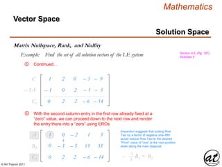 © Art Traynor 2011
Mathematics
Vector Space
Matrix Nullspace, Rank, and Nullity
Section 4.6, (Pg. 197),
Example 9
Solution Space
Example: Find the set of all solution vectors of the LE system
Continued…
C1
– 1A1
0 2 2 – 6 – 14C1
1
0
0
2
– 2
2
1
– 6
5
– 14
A1
C1
With the second column entry in the first row already fixed at a
“zero” value, we can proceed down to the next row and render
the entry there into a “zero” using EROs
0 – 5 – 5 15 35B1
Inspection suggests that scaling Row
Two by a factor of negative one–fifth
would reduce Row Two to the desired
“Pivot” value of “one” at the next position
down along the main diagonal.
⑤
1 2 0 – 5 – 9
– 1 0 2 – 1 – 5
– B1 = B2
1
5
⑥
 