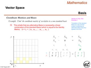 © Art Traynor 2011
Mathematics
Vector Space
Basis
Coordinate Matrices and Bases Section 4.7 (Pg. 203),
Example 2
Example: Find the coordinate matrix of x relative to a non-standard basis
This entails that any alternative Basis is necessarily a linear
combination of the standard Basis (which is equal to the Identity
Matrix) U = In = { ui , u i + 1 ,…un – 1 , u n }
x
y
O
u2
u1
Translation of the standard
Basis by a set of vector
scalars constituting an
alternative Basis may thus
appear to be trivial
Svn
· SBn
= SBn ´
vi In
Svn
· U = SBn ´
=
SBn ´
111 112
021 222
xi
yj
v1 v2
111 012
021 122
111 112
021 222
u1 u2 B´
1b
 