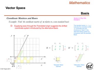 © Art Traynor 2011
Mathematics
y´
Vector Space
Basis
Coordinate Matrices and Bases Section 4.7 (Pg. 203),
Example 2
Example: Find the coordinate matrix of x relative to a non-standard basis
Supplying axes through the Translated origin suggests the shifted
coordinate system introduced by the alternative Basis
x
y
x´
O
O ´
111 012
021 122
B =
u1 u2
xi
yj
u2
u1
v2
v1
111 112
021 222
B ´ =
v1 v2
xi
yj
“Standard” Basis
Element
“Alternative” Basis
Element
1B 2B 3B 4B 5B
1B
1B
The resultant vector ( v1 + v2 )
indicates the orientation of the
“y” coordinate axis and
introduces a “skew” in the
alternative Basis system by
comparison with the standard
Basis
v2 = 2 u2
( 1 , 2 )
v1 = 1 u1
( 1 , 0 )
1B´ 2B´ 3B´ 4B´ 5B´
3b
 