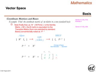 © Art Traynor 2011
Mathematics
Vector Space
Basis
Coordinate Matrices and Bases Section 4.7 (Pg. 203),
Example 2Example: Find the coordinate matrix of x relative to a non-standard basis
① Note finally that, as B ′ ( B-Prime ) is the Identity
Matrix ( IM ), the B matrix is equivalent to the
Transition Matrix (from non-standard to standard
Basis) conventionally noted as P – 1
Section 4.7 (Pg. 208)
[ B′ In ]
Adjoin
[ In P – 1 ]
RREF

GJE
( EROs ) 
P – 1 = ( B′ ) – 1
′
Change of Basis
Non-Standard  Standard
111 112
021 222
v1 v2
xi
yj
P – 1 = ( B′ ) = ′
 