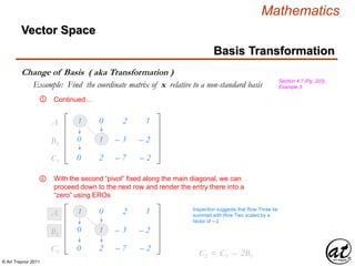 © Art Traynor 2011
Mathematics
Vector Space
Basis Transformation
Change of Basis ( aka Transformation )
Section 4.7 (Pg. 203),
Example 3Example: Find the coordinate matrix of x relative to a non-standard basis
Continued…
1
0
0
– 1
– 2
– 3
1
– 2
A1
B1
C1 – 0 2 – 7 – 2
⑤
⑥
Inspection suggests that Row Three be
summed with Row Two scaled by a
factor of – 2
With the second “pivot” fixed along the main diagonal, we can
proceed down to the next row and render the entry there into a
“zero” using EROs
1
0
0
– 1
– 2
– 3
1
– 2
A1
B1
C1 – 0 2 – 7 – 2
C2 = C1 – 2B1
 