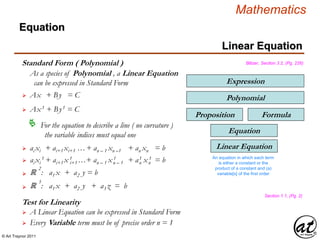 © Art Traynor 2011
Mathematics
Linear Equation
Equation
Standard Form ( Polynomial )
 Ax + By = C
 Ax1 + By1 = C
For the equation to describe a line ( no curvature )
the variable indices must equal one

 ai xi + ai+1 xi+1 …+ an – 1 xn –1 + an xn = b
 ai xi
1 + ai+1 x 1 …+ an – 1 x 1 + a1 x 1 = bi+1 n – 1 n n
ℝ
2
: a1 x + a2 y = b
ℝ
3
: a1 x + a2 y + a3 z = b
Blitzer, Section 3.2, (Pg. 226)
Section 1.1, (Pg. 2)
Test for Linearity
 A Linear Equation can be expressed in Standard Form
As a species of Polynomial , a Linear Equation
can be expressed in Standard Form
 Every Variable term must be of precise order n = 1
Linear Equation
An equation in which each term
is either a constant or the
product of a constant and (a)
variable[s] of the first order
Expression
Proposition
Equation
Formula
Polynomial
 