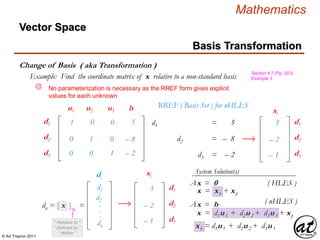 © Art Traynor 2011
Mathematics
Vector Space
Basis Transformation
Change of Basis ( aka Transformation )
Section 4.7 (Pg. 203),
Example 3Example: Find the coordinate matrix of x relative to a non-standard basis
No parameterization is necessary as the RREF form gives explicit
values for each unknown
1 0 – 0 5
0 – 1 – 0 – 8
– 0 0 – 1 – 2
1d1 + 0x2 + 2c3 = 5s
3x1 – 1d2 + 3c3 = – 8s
1c1 + 2c2 – 5d3 = – 2s
u1 u2 u3 b
10

5
– 2
d1
d2
d3
xi
– 1
d1
d2
dn
.
.
.

di
dn = [ x ]B´ =
“ Relative to ”
“ Defined by ”
“ Within ”
5
– 2
d1
d2
d3
xi
– 1
d1
d2
d3
x = d1u1 + d2u2 + d3u3 + xp
System Solution(s)
x = xh + xp
xh = d1u1 + d2u2 + d3u3
Ax = b
Ax = 0 ( HLES )
( nHLES )
RREF ( Basis Set ) for nHLES
 