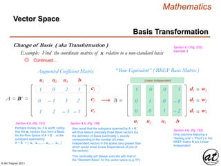 © Art Traynor 2011
Mathematics
Change of Basis ( aka Transformation )
Basis Transformation
Vector Space
Section 4.7 (Pg. 203),
Example 3
Example: Find the coordinate matrix of x relative to a non-standard basis
Continued…
A = B´ =
11
1
0
1
0
– 1
2
– 2
– 3
– 5
Augmented Coefficient Matrix
1
2
– 1
c1
c2
c3
u1 u2 u3 b
Only columns featuring a
“leading one” ( “Pivot”) in the
RREF matrix B are Linear
Independent
Section 4.6, (Pg. 192)
Perhaps trivially so, it is worth noting
that the wi vectors thus form a Basis
for the Row Space of A = B´ , or the
subspace spanned by
A = B´ = { ui , ui + 1 ,…un – 1 , un }
Section 4.6, (Pg. 191) Section 4.5, (Pg. 184)
Also recall that the subspace spanned by A = B´
will thus feature precisely three Basis vectors (by
the definition of Basis Cardinality ), exactly
corresponding to the number of Linear
Independent vectors in the space (any greater than
which would entail Linear Dependence of one of
the vectors).
This cardinality will always coincide with that of
the “Standard Basis” for the vector space (e.g. R3)

1 0 – 0 5
0 – 1 – 0 – 8
– 0 0 – 1 – 2
u1 u2 u3 b
d1
d2
d3
B =
“ Row Equivalent” ( RREF Basis Matrix )
w1
w2
Linear Independent
=
=
= w3
 