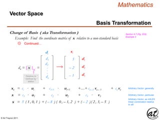 © Art Traynor 2011
Mathematics
Change of Basis ( aka Transformation )
Basis Transformation
Vector Space
Section 4.7 (Pg. 203),
Example 3
Example: Find the coordinate matrix of x relative to a non-standard basis
Continued…13
d1
d2
dn
.
.
.

di
dn = [ x ]B´ =
“ Relative to ”
“ Defined by ”
“ Within ”
5
– 2
d1
d2
d3
xi
– 1
xn = ci · ui + ci+1 · ui+1 +…+ cn –1 vn – 1 + cn vn
Arbitrary Vector, generally
xnn = c1 · u1 + c2 · u2 + c3 · v3
Arbitrary Vector, particular
xn = 51 ( 1 , 0, 1 ) + ( – 82 ) ( 0 , – 1, 2 ) + ( – 22 )( 2 , 3, – 5 )
Arbitrary Vector, as nHLES
linear combination relative
to aB
 