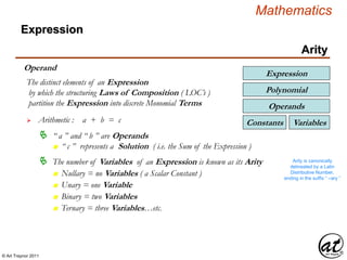 © Art Traynor 2011
Mathematics
Expression
Arity
Operand
 Arithmetic : a + b = c
The distinct elements of an Expression
by which the structuring Laws of Composition ( LOC’s )
partition the Expression into discrete Monomial Terms
 “ a ” and “ b ” are Operands
 The number of Variables of an Expression is known as its Arity
n Nullary = no Variables ( a Scalar Constant )
n Unary = one Variable
n Binary = two Variables
n Ternary = three Variables…etc.
VariablesConstants
Operands
Expression
Polynomial
n “ c ” represents a Solution ( i.e. the Sum of the Expression )
Arity is canonically
delineated by a Latin
Distributive Number,
ending in the suffix “ –ary ”
 