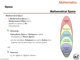 © Art Traynor 2011
Mathematics
Topological
Spaces
Space
Mathematical Space
Mathematical Space
A Mathematical Space is a
Mathematical Object that is
regarded as a species of Set
characterized by:

Structure
Heirarchy
and Inner Product
Spaces
Normed
Vector Spaces
Vector Spaces
Metric Spaces
Subordinate Spaces ( Subspaces ) inherit
the properties of Parent Spaces
such that subordinate Subspaces are said to Induce their
properties onto the parent spaces in a recursive fashion
e.g. an Algebra or Algebraic Structure
 