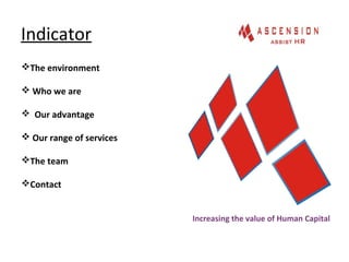 Indicator
Increasing the value of Human Capital
The environment
 Who we are
 Our advantage
 Our range of services
The team
Contact
 