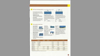 Wenzel Casino Construction 2015