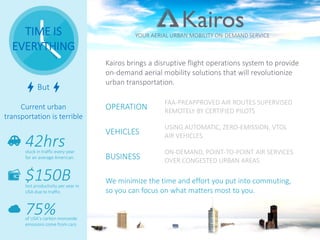 YOUR AERIAL URBAN MOBILITY ON-DEMAND SERVICE
KairosTIME IS
EVERYTHING
But
of USA’s carbon monoxide
emissions come from cars..
42hrsstuck in traffic every year
for an average American.
$150Blost productivity per year in
USA due to traffic.
75%
Kairos brings a disruptive flight operations system to provide
on-demand aerial mobility solutions that will revolutionize
urban transportation.
OPERATION
VEHICLES
USING AUTOMATIC, ZERO-EMISSION, VTOL
AIR VEHICLES
FAA-PREAPPROVED AIR ROUTES SUPERVISED
REMOTELY BY CERTIFIED PILOTS
ON-DEMAND, POINT-TO-POINT AIR SERVICES
OVER CONGESTED URBAN AREASBUSINESS
We minimize the time and effort you put into commuting,
so you can focus on what matters most to you.
Current urban
transportation is terrible
 