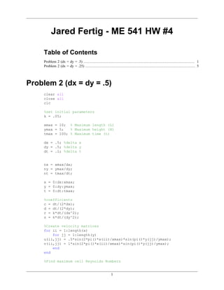1
Jared Fertig - ME 541 HW #4
Table of Contents
Problem 2 (dx = dy = .5) ..................................................................................................... 1
Problem 2 (dx = dy = .25) .................................................................................................... 5
Problem 2 (dx = dy = .5)
clear all
close all
clc
%set initial parameters
k = .05;
xmax = 10; % Maximum length (L)
ymax = 5; % Maximum height (H)
tmax = 100; % Maximum time (t)
dx = .5; %delta x
dy = .5; %delta y
dt = .1; %delta t
nx = xmax/dx;
ny = ymax/dy;
nt = tmax/dt;
x = 0:dx:xmax;
y = 0:dy:ymax;
t = 0:dt:tmax;
%coefficients
c = dt/(2*dx);
d = dt/(2*dy);
r = k*dt/(dx^2);
s = k*dt/(dy^2);
%Create velocity matrices
for ii = 1:length(x)
for jj = 1:length(y)
u(ii,jj) = .5*sin(2*pi()*x(ii)/xmax)*sin(pi()*y(jj)/ymax);
v(ii,jj) = 1*sin(2*pi()*x(ii)/xmax)*sin(pi()*y(jj)/ymax);
end
end
%Find maximum cell Reynolds Numbers