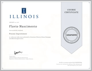 EDUCA
T
ION FOR EVE
R
YONE
CO
U
R
S
E
C E R T I F
I
C
A
TE
COURSE
CERTIFICATE
JANUARY 02, 2016
Flavio Nascimento
Process Improvement
an online non-credit course authorized by University of Illinois at Urbana-Champaign
and offered through Coursera
has successfully completed
Gopesh Anand
Associate Professor of Business Administration
Department of Business Administration, College of Business
Verify at coursera.org/verify/5CVEFBYPGSJ9
Coursera has confirmed the identity of this individual and
their participation in the course.
 