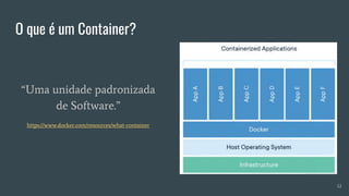 O que é um Container?
12
“Uma unidade padronizada
de Software.”
https://www.docker.com/resources/what-container
 