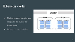 Kubernetes - Nodes
45
● Node é um nó, ou seja, uma
máquina, no cluster do
Kubernetes.
● kubectl get nodes
 