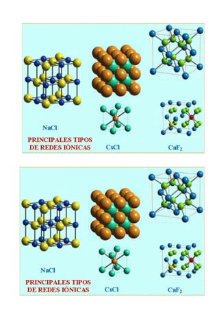 2da Enlaces iónicos y compuestos