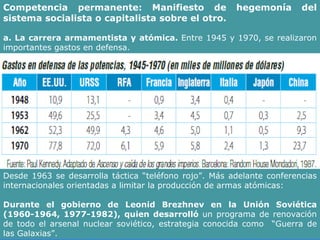 Competencia permanente: Manifiesto de hegemonía del sistema socialista o capitalista sobre el otro. a. La carrera armamentista y atómica. Entre 1945 y 1970, se realizaron importantes gastos en defensa. Desde 1963 se desarrolla táctica “teléfono rojo”. Más adelante conferencias internacionales orientadas a limitar la producción de armas atómicas: Durante el gobierno de Leonid Brezhnev en la Unión Soviética (1960-1964, 1977-1982), quien desarrolló un programa de renovación de todo el arsenal nuclear soviético, estrategia conocida como “Guerra de las Galaxias”.
