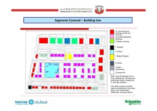Segments Covered – Building Use
26 Large Residential
Buildings (greater than
4000 M2)
32 Small Residential
Buildings
3 Offices Buildings
1 M jid /M
1 School
1 Hospital
1 Masjid /Mosque
2 Hotels
4 Hotel
Apartments
3 Empty Plot
Note: Total 28 Buildings (41%)
of all buildings are Serviced with
central gas system supplied bycentral gas system supplied by
9 local gas suppliers.
One utility company provides
water and electricity to the entire
sector. Abu Dhabi Water
Distribution Company ADDC)
11
p y )
 