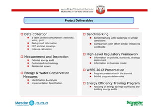Project Deliverables
Data Collection
3 years utilities consumption (electricity,
water, gas)
Background information
Benchmarking
Benchmarking with buildings in similar
conditions
C i ith th i il i iti tiBackground information
MEP and civil drawings
Indexes calculation
M t d I ti
Comparison with other similar initiatives
worldwide
High-Level Regulatory Framework
Measurement and Inspection
Detailed energy audit
Customized methodology
Residential survey
Information on policies, standards, strategy
deployment
Information on business model
Energy & Water Conservation
Measures
Identification & Analysis
WFES 2012 Presentation
Program presentation in the summit
Exhibit program deliverables
Implementation Specification Energy Efficiency Training Program
Focusing on energy savings techniques and
building energy audits
12
 